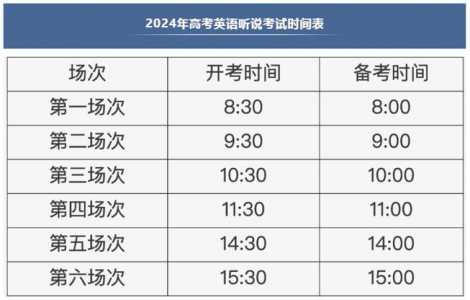 2024年北京高考是什么时候?