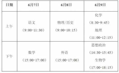 2024年高考时间是什么时候?