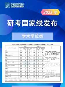 2024年研究生考试分数线会降吗为什么（2024年研究生考试分数线会降吗为什么呢）