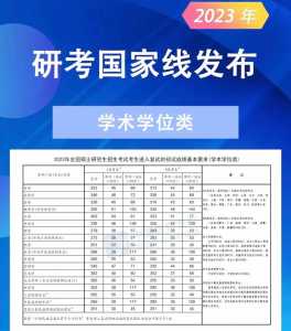 2023年考研数学国家分数线是多少?