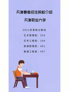 2022年天津市职业大学春季考试招生章程