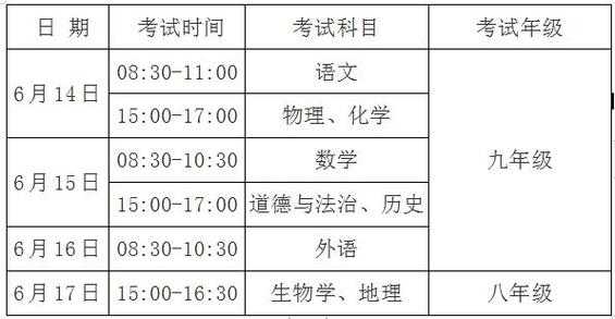 中考2024年几月几号