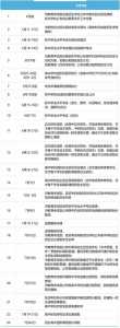 2024年中考满分多少分河北省