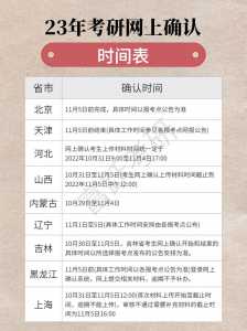 考研报名2023年时间（2023年考研报名时间已公布）