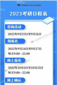 2023年考研正式报名时间