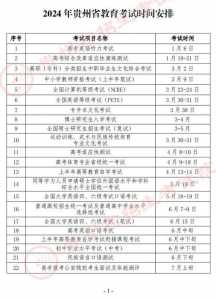 贵州2024成考报名时间及考试时间安排?