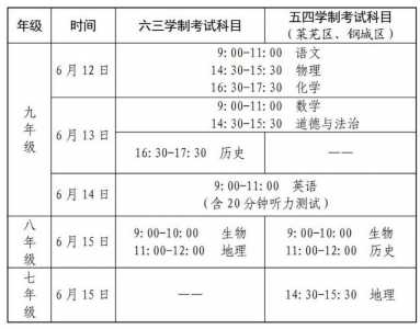 啥时候中考2023山东