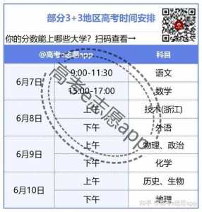 2023年广东春季高考时间是什么时候?