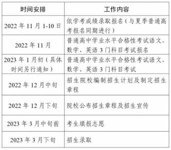 广东省2023年的春季高考考试时间是什么?