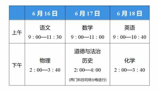 宁夏2022年中考倒计时（宁夏今年中考时间）