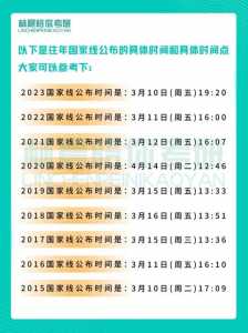 2022年考研时间具体时间考试（2022年考研时间公布时间）