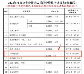 2024年一建报名时间和考试时间