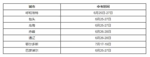 2024年中考是几月几号