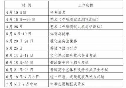 河南省中考时间表