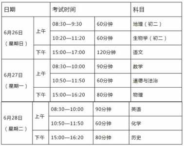 湖南中考分数线2022年公布时间