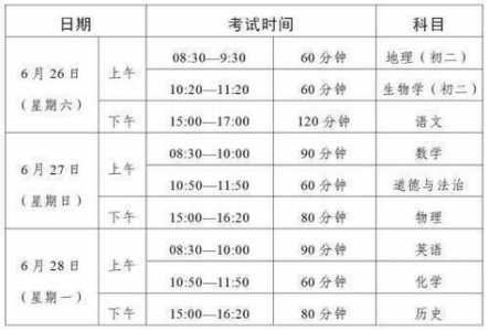 2021中考时间确定无锡（2021无锡中考几号）