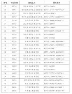 2024单招取消是真的吗?