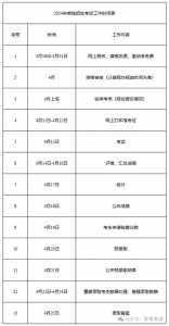 河北省单招什么时候报名?