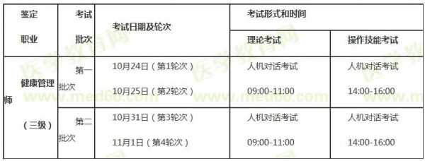 2021年健康管理师考试在什么时候呢?