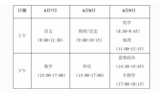 2024年高考时间安排?