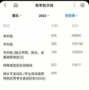 2023年规培技能考试成绩何时公布