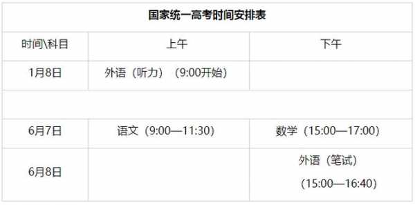 山东省2023年高考时间安排