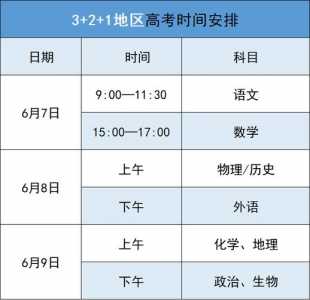 2024北京高考时间