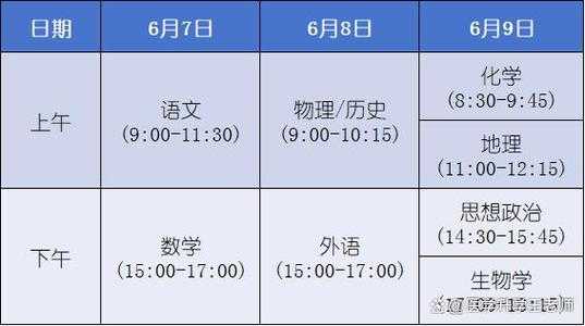 2024年浙江省高考是几月几号考呢?