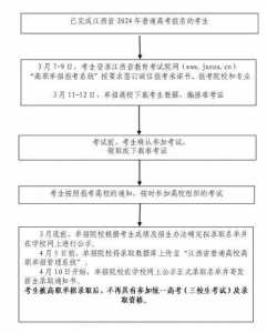 单招报名时间2024具体时间