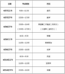 天津市高考时间表