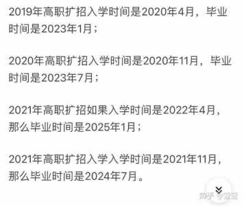 2022年贵州高职扩招报名时间