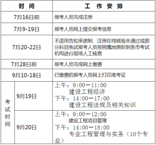 二零二一年一级建造师报名时间，2821年一级建造师报名时间