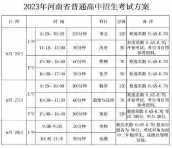 天津中考时间2023年时间表