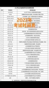 2023年考试报名时间表