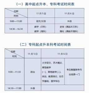 广东省2022年成人高考报名时间