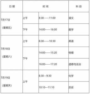 2020年陕西省中考时间公布