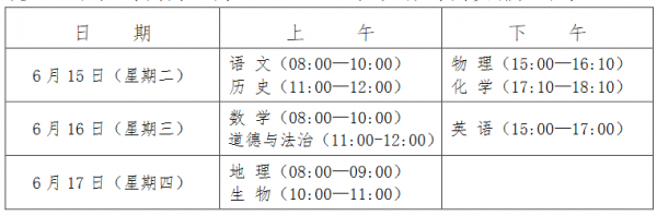 山东菏泽中考时间