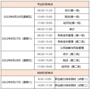 2022年会计师报名和考试时间