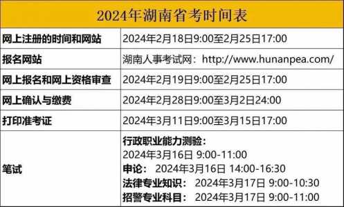 2024省考报名和考试时间