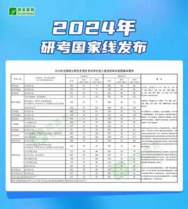 2021研究生考试成绩什么时候出来啊?