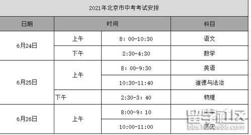 今年中考具体是六月几号?