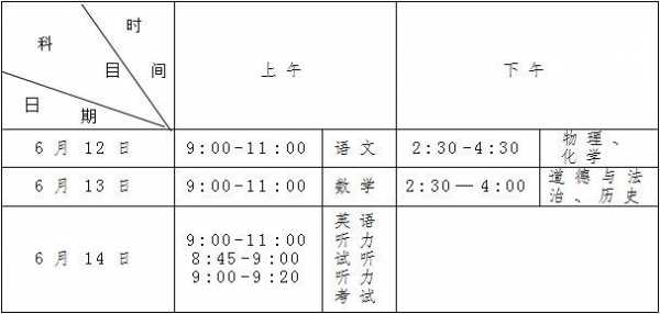 2021年中考新政策重庆，2021中考政策最新重庆