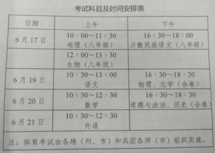 几号中考2021新疆，新疆2021年几号中考