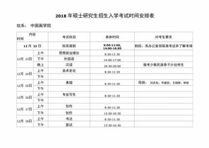 2024研究生考试是每年的几月几号考