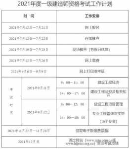 内蒙古2021年一级建造师报名时间在7月6日-18日-报名流程-一建?_百度知...