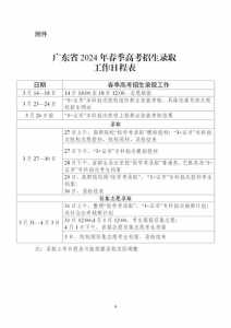 春季高考报名时间2024具体时间