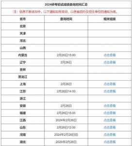 2024研究生考试结果查询时间，2024研究生考试结果查询时间时间