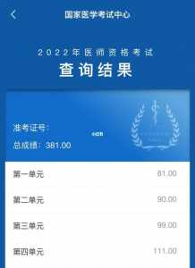 2022年医师笔试成绩什么时间出来?