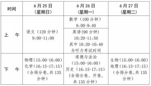 2023江苏中考时间表