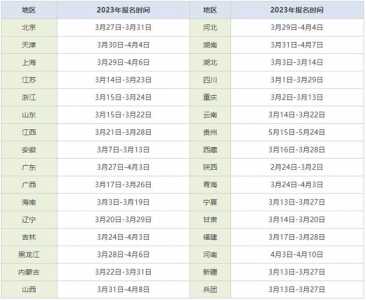 2024二级建造师报名时间广州，二建报名时间2021年广州